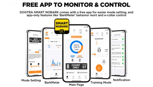 DOGTRA Anti-Bell-Halsband SMART NOBARK