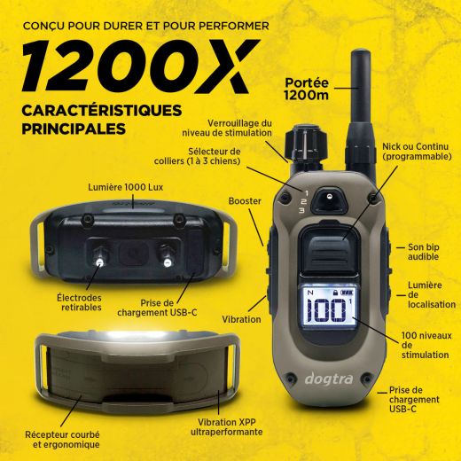 DOGTRA Ferntrainer 1200X | 1 Hund