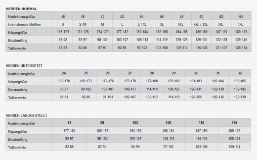 JAGDHUND Multifunktionsjacke ZWETTL 4