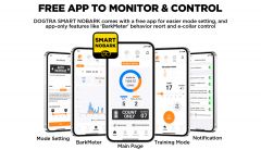 DOGTRA Anti-Bell-Halsband SMART NOBARK